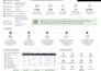 do b2b lead generation, business leads for any industry